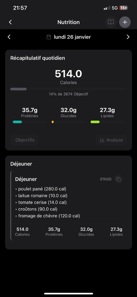 Suivi nutritionnel complet